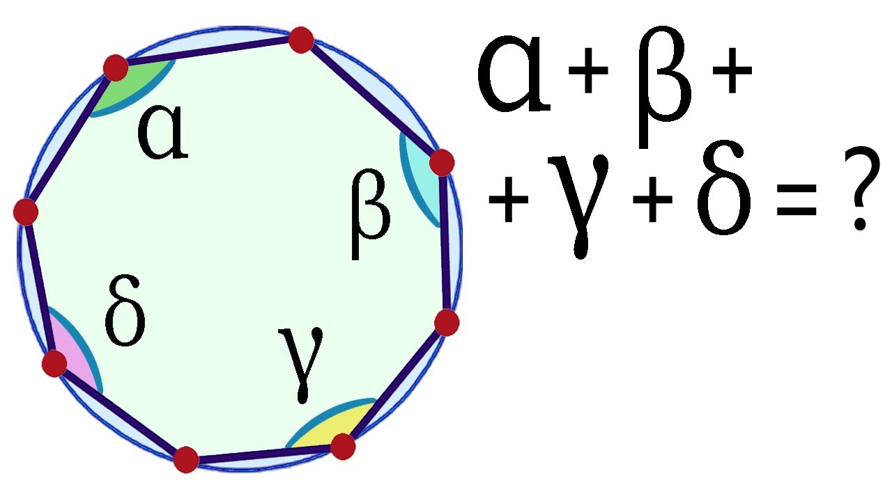 Circle Math Challenge Solve for the sum of angles inscribed in a circle. Geometry Challenge ...