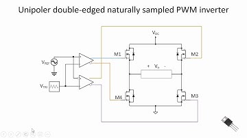Power Electronics - PWM Inverters Part 2