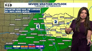 DFW Weather: Record warmth, storms make a comeback and a big cool down before the weekend