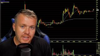 Patrick Wieland Live: Learn How to Day Trade Small Cap Stocks
