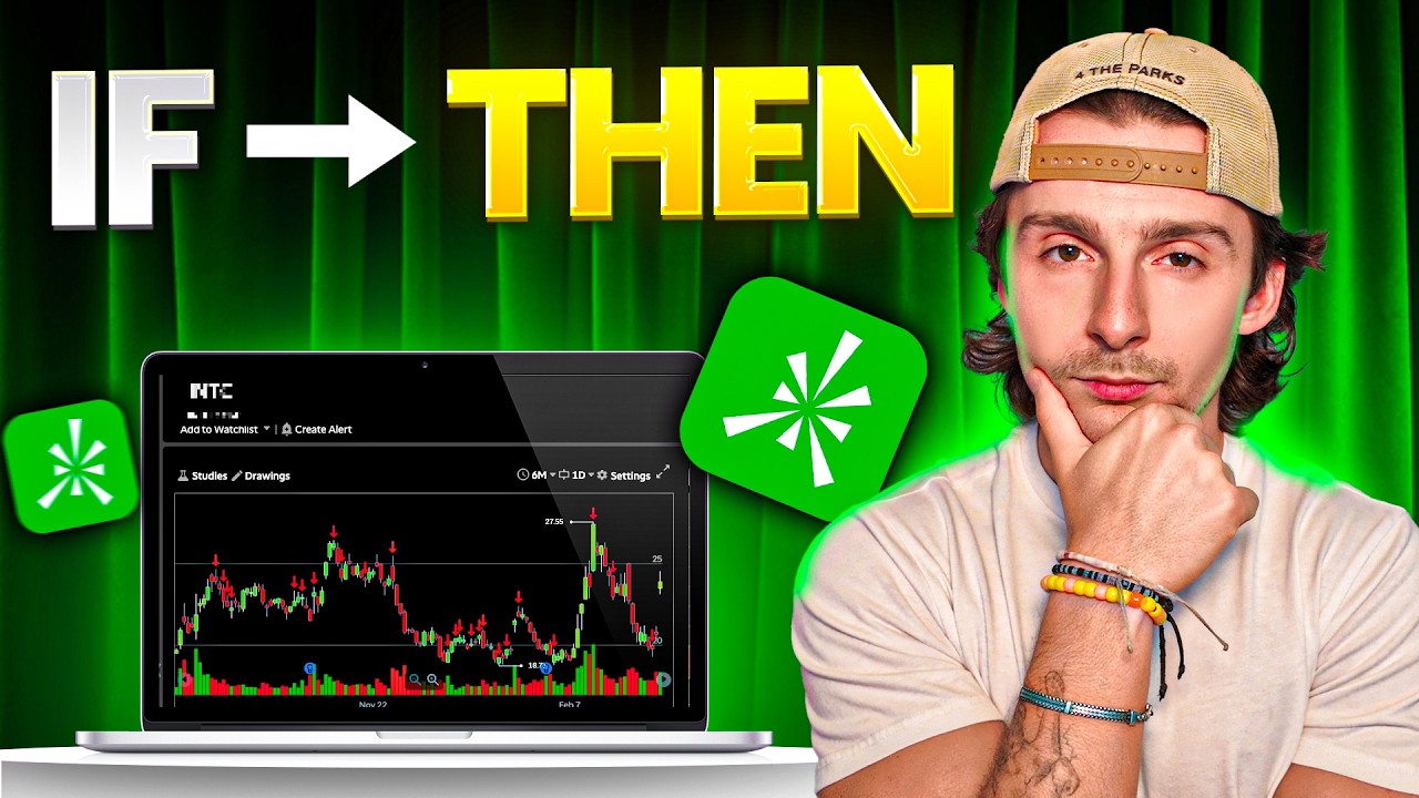 How To Set Conditional Stop Losses in Thinkorswim (Step-by-Step ...
