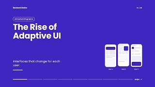 The Rise of Adaptive UI
