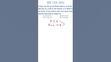 SSC CGL 2024 | Pipes & Cisterns Leak Problem | Time and Work Concept Explained with Shortcut