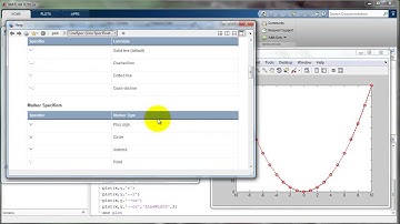 Matlab - Cơ bản - Vẽ đồ thị (phần 1): Vẽ đồ thị 2D bằng lệnh plot