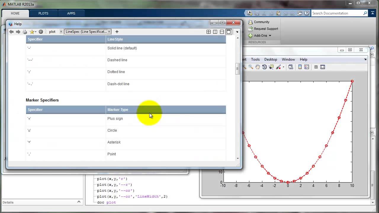 Cách vẽ Vẽ đồ thị 2d matlab bằng cách dễ dàng nhất