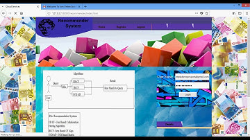 Exploring Hierarchical Structures for Recommender Systems