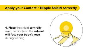 Famous How to use the Medela Contact Nipple Shields Wealth