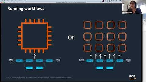 Neurohackademy: Tara Madhyastha, Amanda Tan, Ariel Rokem - Cloud Computing for Neuroimaging