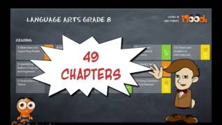 EDUC1751 Assessment Task 1