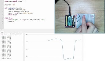 라즈베리파이 피코와 Cds #raspberrypi #pico #cds #adc #plotter #shorts