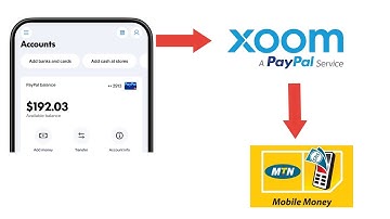 Can you use Xoom to transfer your PayPal available balance to mobile money or bank