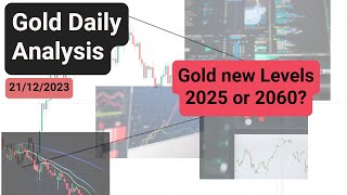 Gold technical analysis | 21 Dec Gold analysis | XAUUSD daily analysis | GBPJPY, NAS100 analysis