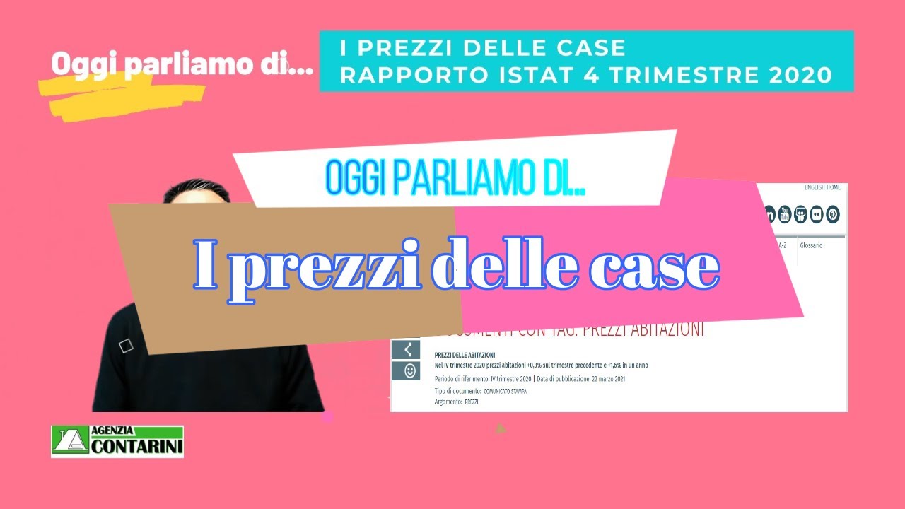 Oggi parliamo di...I prezzi delle case IV trimestre 2020