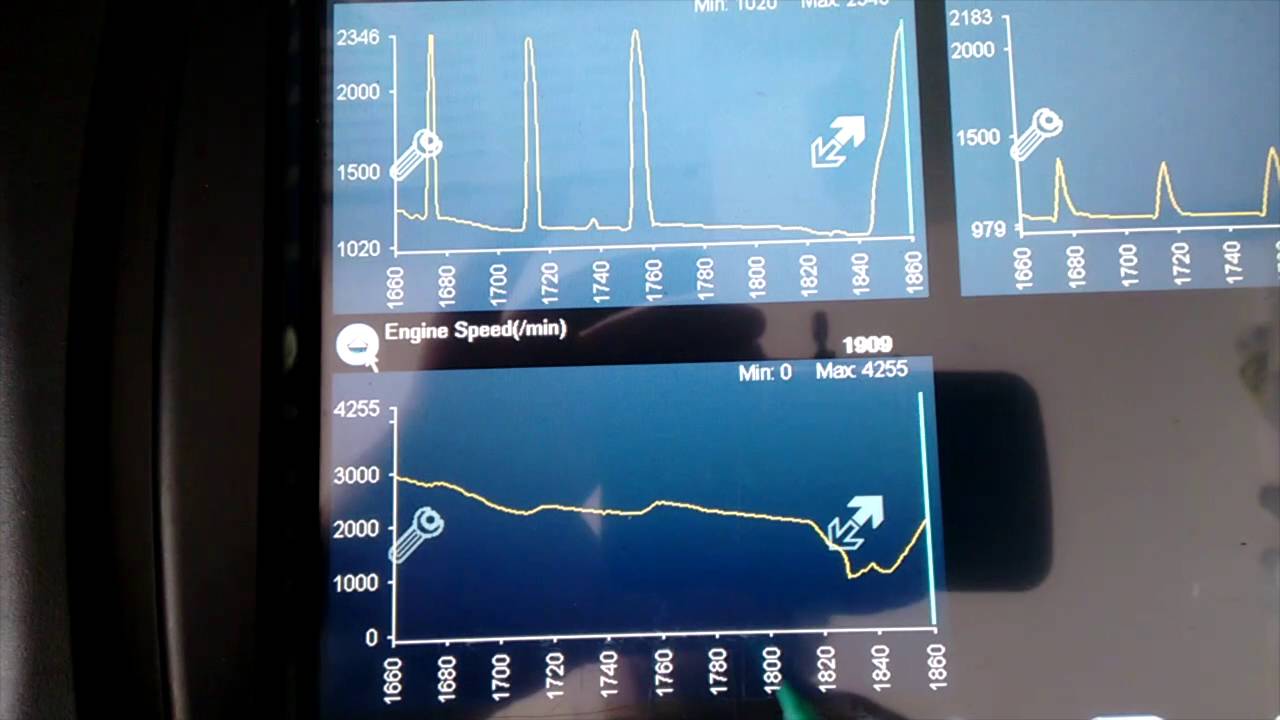 Vw P0299 Fault Code - Youtube