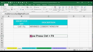 Ctrl + F9 Shortcut Key with Example in MS Excel Spreadsheet 2016
