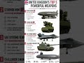 UK Military Power: Top 5 Deadliest Weapons 💥#shorts