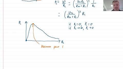 EG1012 Week 8 Video 1 - Maximum power transfer