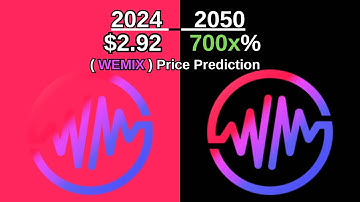 WEMIX (WEMIX) Price Prediction for 2024, 2024, 2025 and 2030