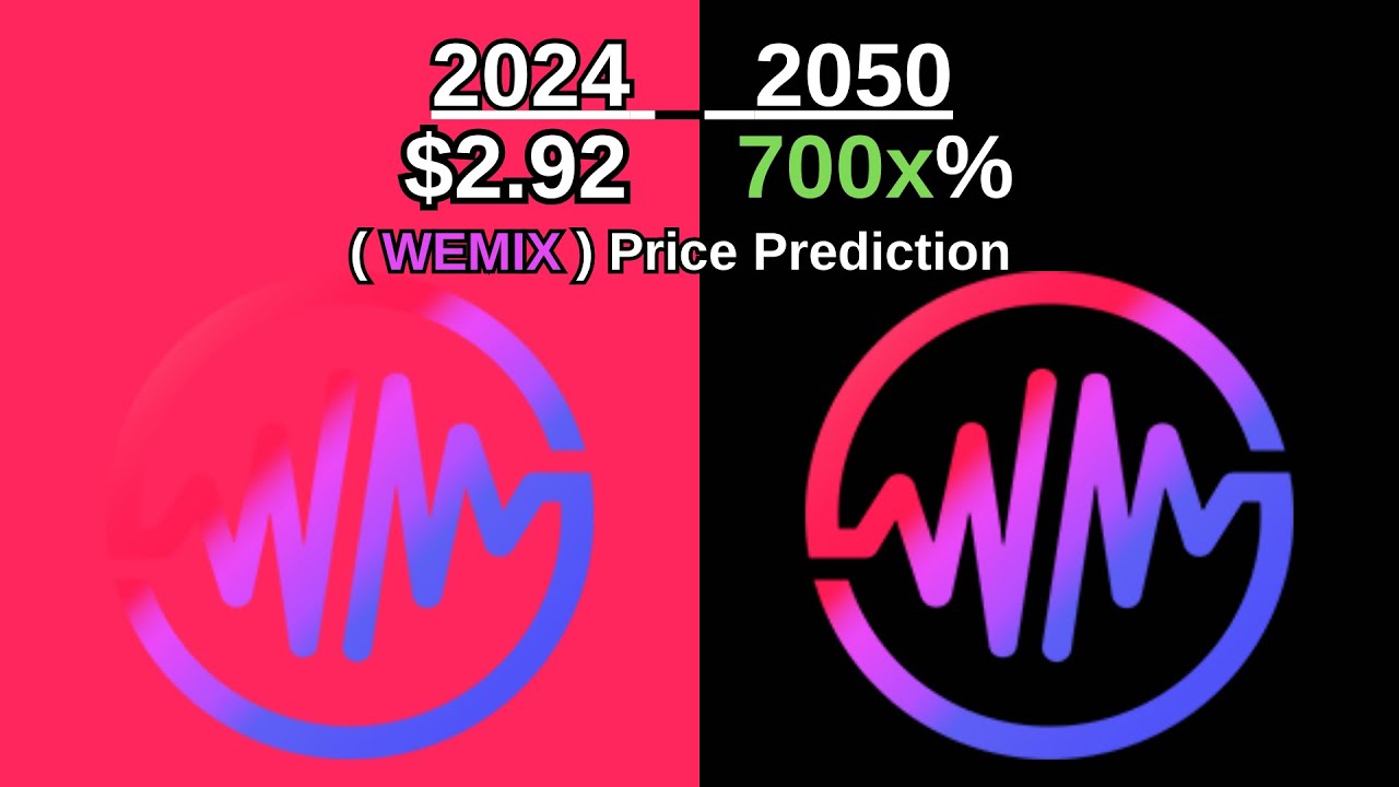 WEMIX (WEMIX) Price Prediction for 2024, 2024, 2025 and 2030 - YouTube