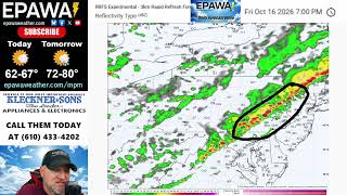 Thursday October 15th, 2026 video forecast Guide