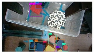 Computer Vision w/Mixed Reality