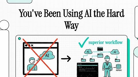 👉 You May Have Been Using AI the HARD Way...Use it in Your Terminal, OLD School for New School🤖🌏🔥