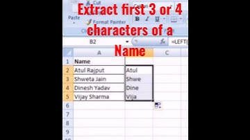 Extract first few characters of a Name | Left Function | English | #Excel #Shorts