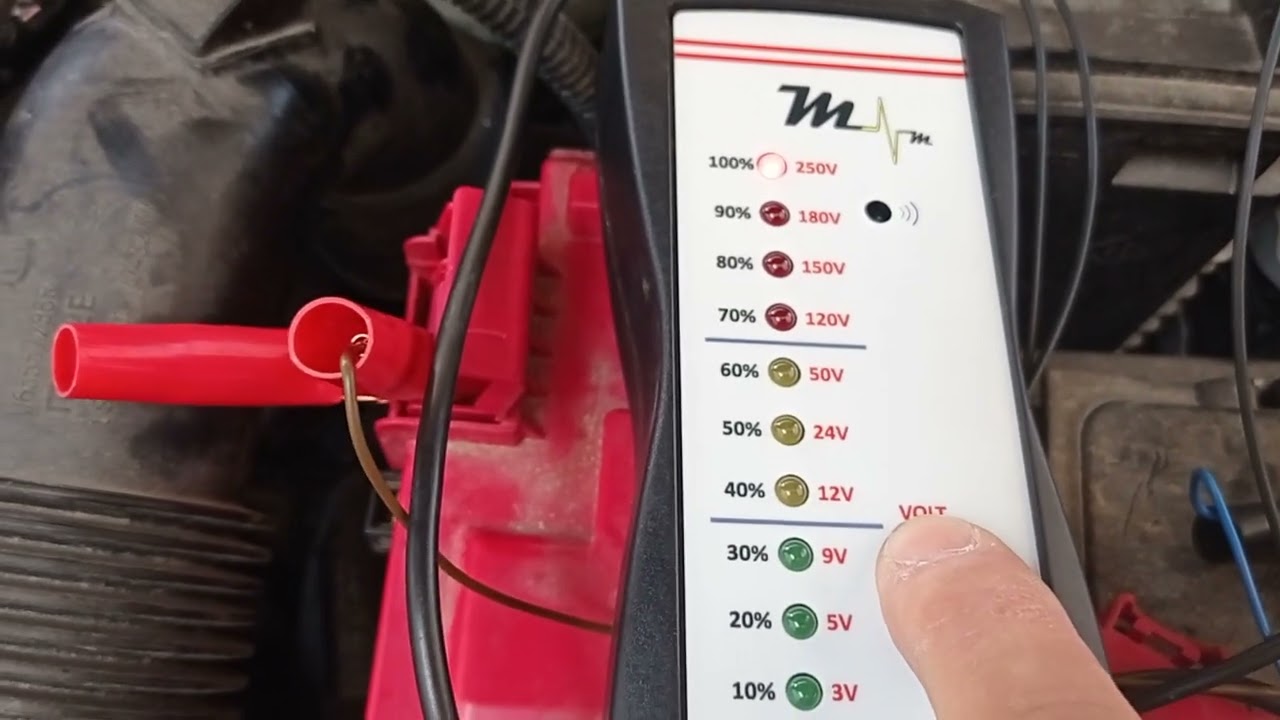 MM103 test Sensore Map