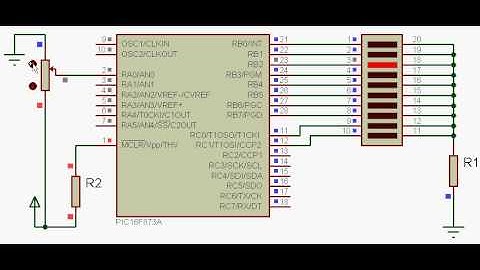 LEDS Auto Fantástico