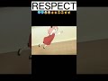 Respect moment|#anyaforger #anime #shorts |•|