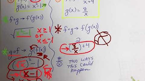 Domain Of Composite Functions