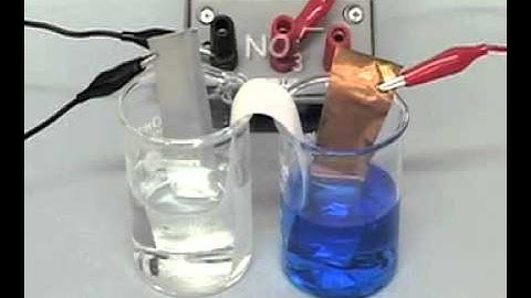 Redox Reactions: Electrochemical cells