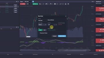PrimeXBT Tutorial 3  How to place an order
