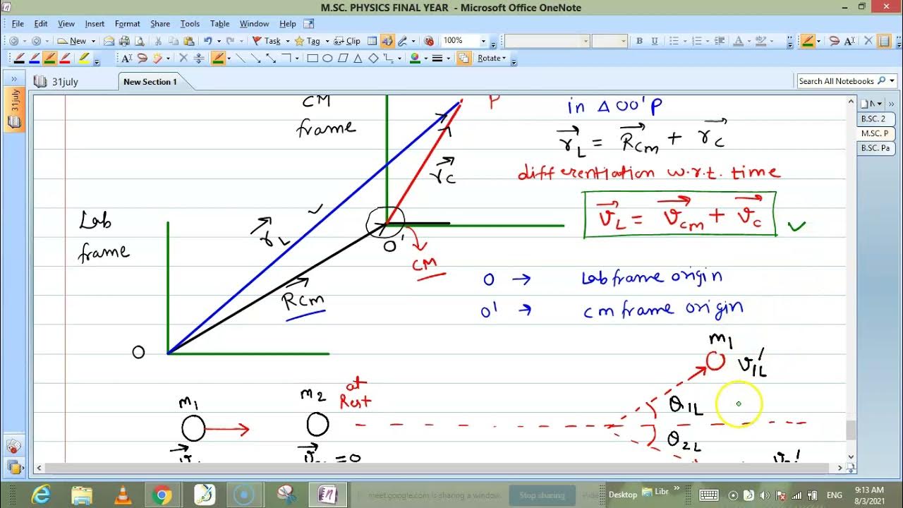 TRANSFORMATION FROM LAB FRAME TO CENTER OF MASS FRAME SCATTERING