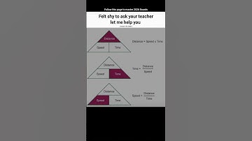 “Speed, Distance aur Time ka Secret Formula ⏳🚀 | Easy Trick for Students” #viral #shorts
