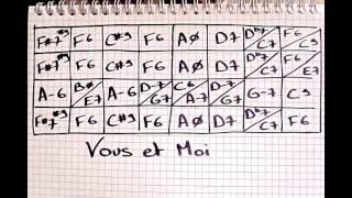 Play Along Manouche - VOUS ET MOI - Gipsy jazz chords