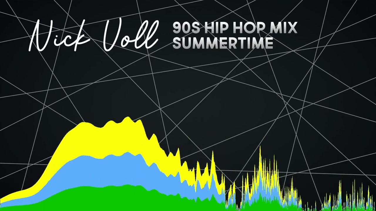 90s Hip Hop Mix - Summertime - YouTube