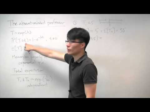 The Absent Minded Professor