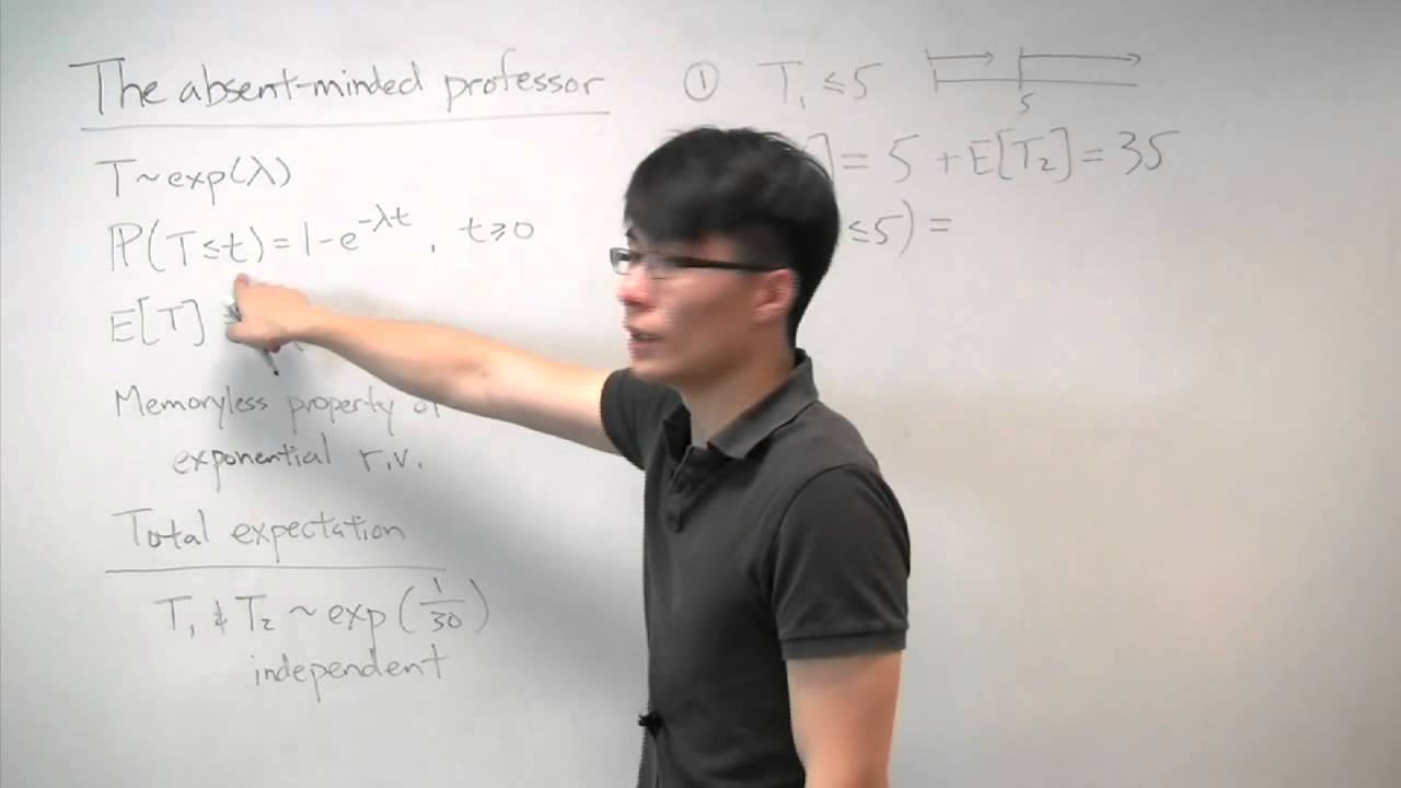 The Absent Minded Professor