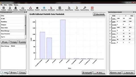 Aplikasi data Kependudukan Desaku New Update, Mudah-Murah-Lengkap
