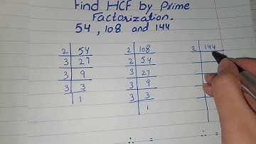 HCF by prime Factorization method, HCF by prime Factorization method in urdu