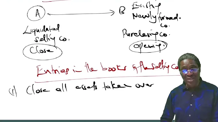 AFR- EXTERNAL RECONSTRUCTION LESSON 1 (CALL 254722658875 FOR ONLINE CLASSES OR PRE-RECORDED VIDEOS)