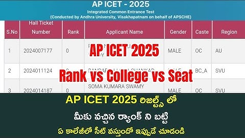 AP ICET 2025 RANK VS COLLEGE VS SEAT FULL INFORMATION MEEKOSAM DONT MISS IT