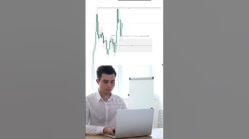 The Most Powerful SMC Tool Rejection Block in Action!  أدخل مع الأموال الذكية قبل الجميع!" #smc #ict