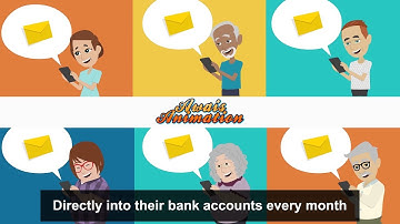 Special Rules 2020 2d Animated Explainer Video With Subtitles | Made In Vyond | Awais Animation