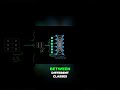 CNN Layers Explained | Decoding Feature Maps #coding #machinelearning #programming