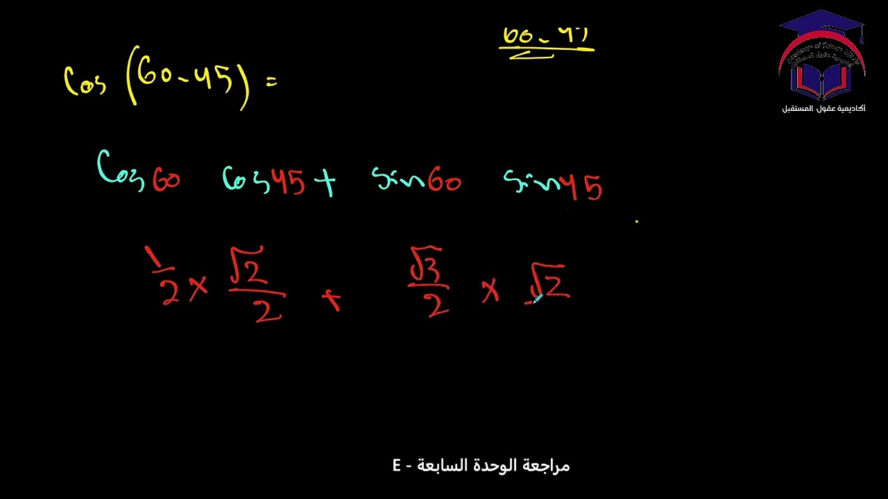 Math 11 S2 lesson E talat مراجعة الوحدة السابعة رياضيات الصف ‏الحادي عشر