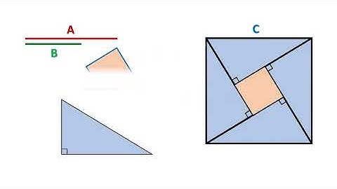 Pythagorean Theorem Proof Without Words (Mostly...)