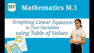 Graphing Linear Equation in Two Variables using Table of Values Mathematics M.1