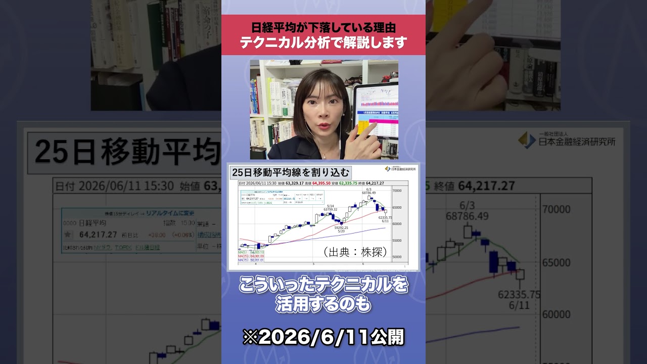 日経平均が下落している理由!テクニカル分析で解説します#shorts